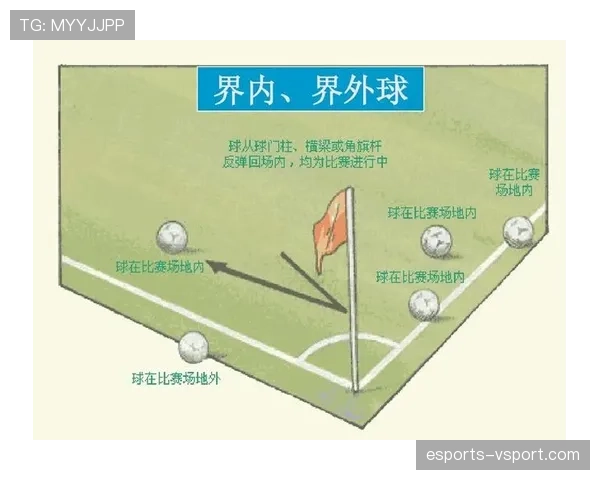 七人制足球基本规则详解与裁判判罚重点解析