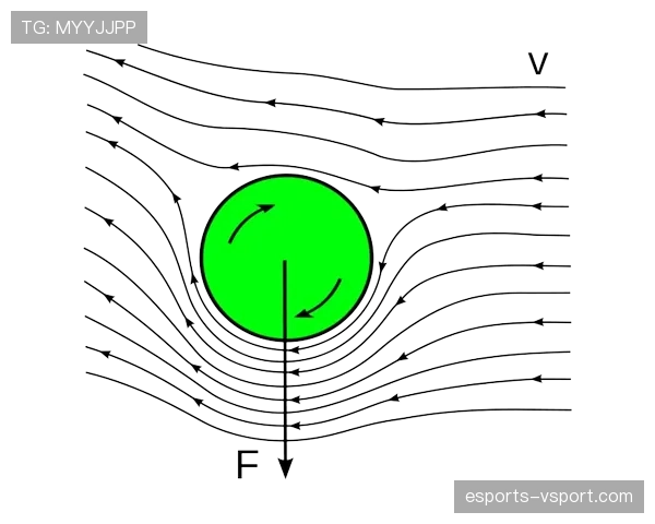 中立球规则详解：何时采用与球位判定标准