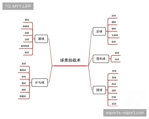 篮球三秒区规则具体是如何界定进攻与防守违例行为的