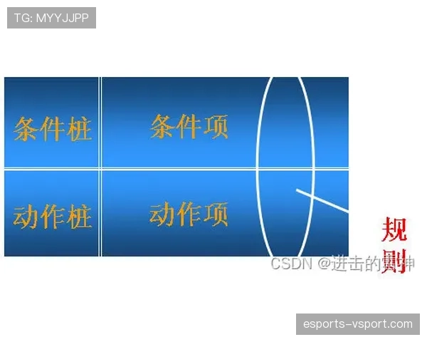 连续动作判定的具体规则与判定标准是什么？