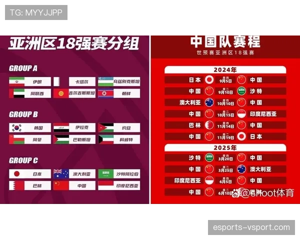 沙特队2026世界杯预选赛突围之路 亚洲区竞争格局与晋级形势分析